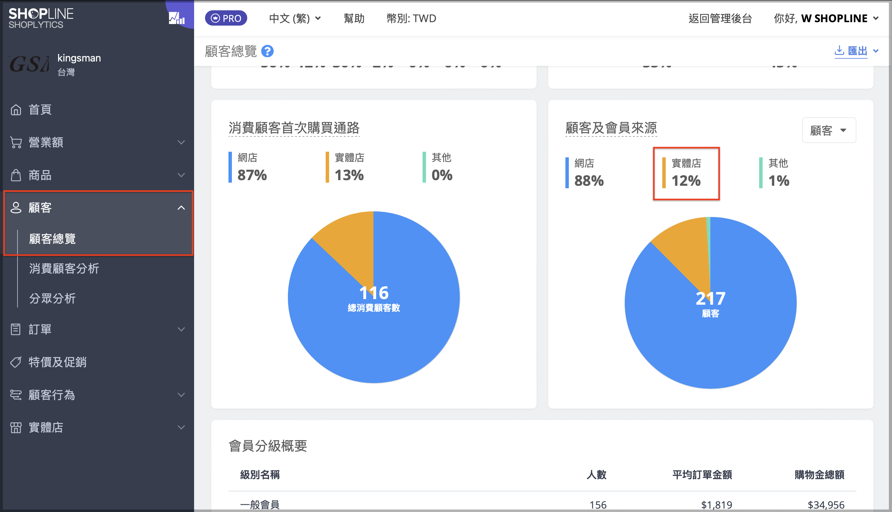 CN_19_OMO_member_search_fix.png