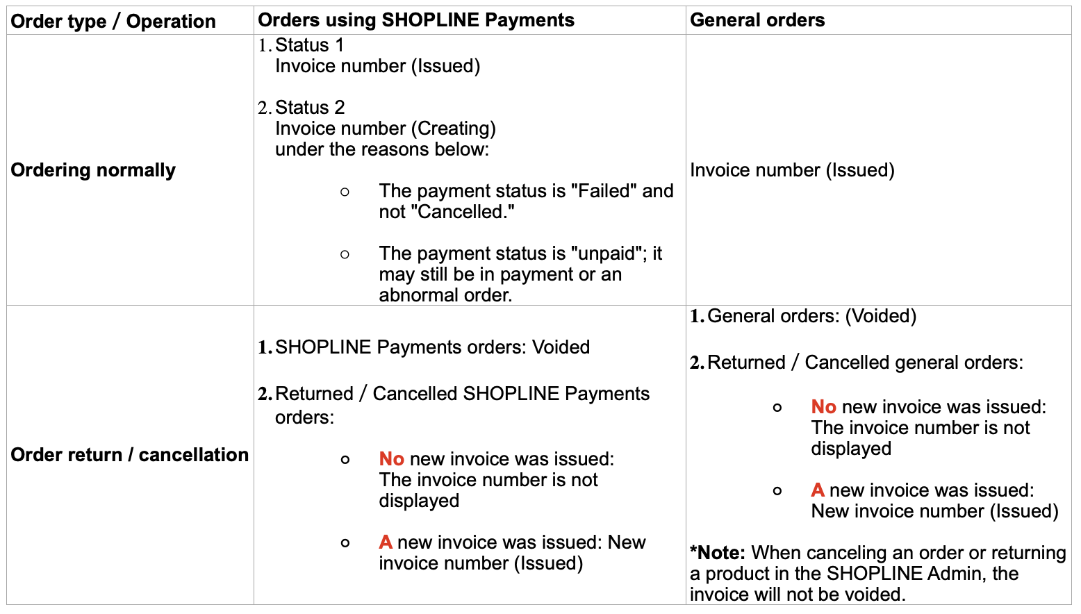 Order_table_2.png