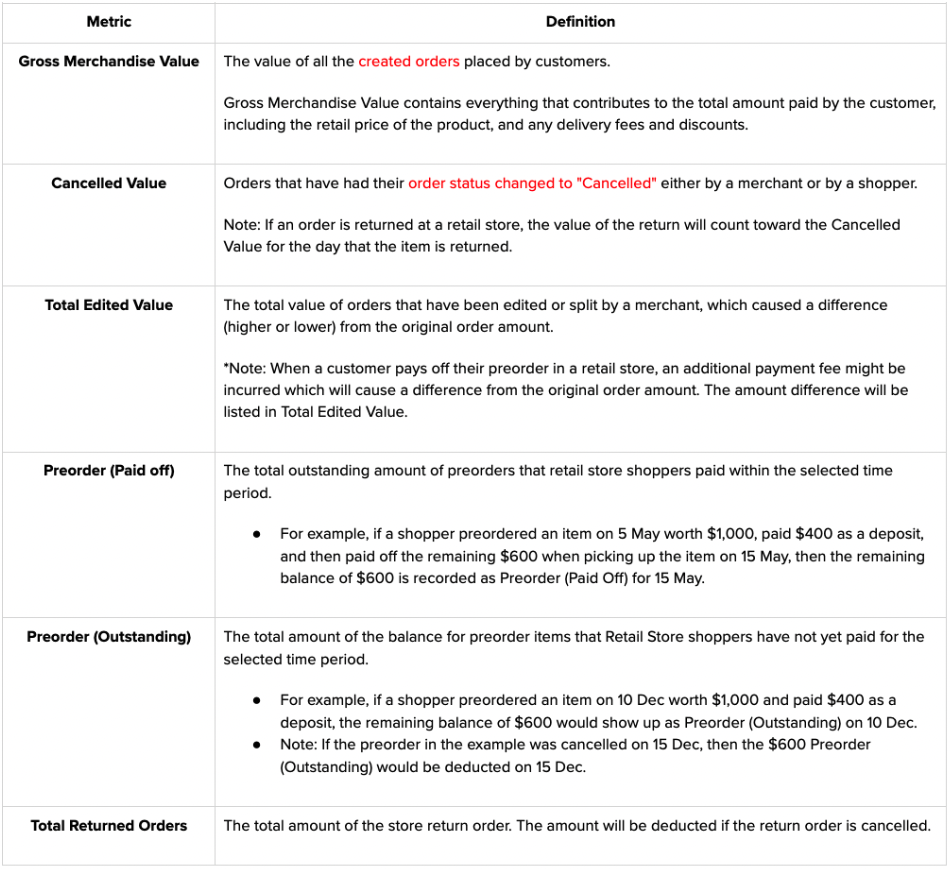 Screen_Shot_2022-10-24_at_4.01.14_PM.png