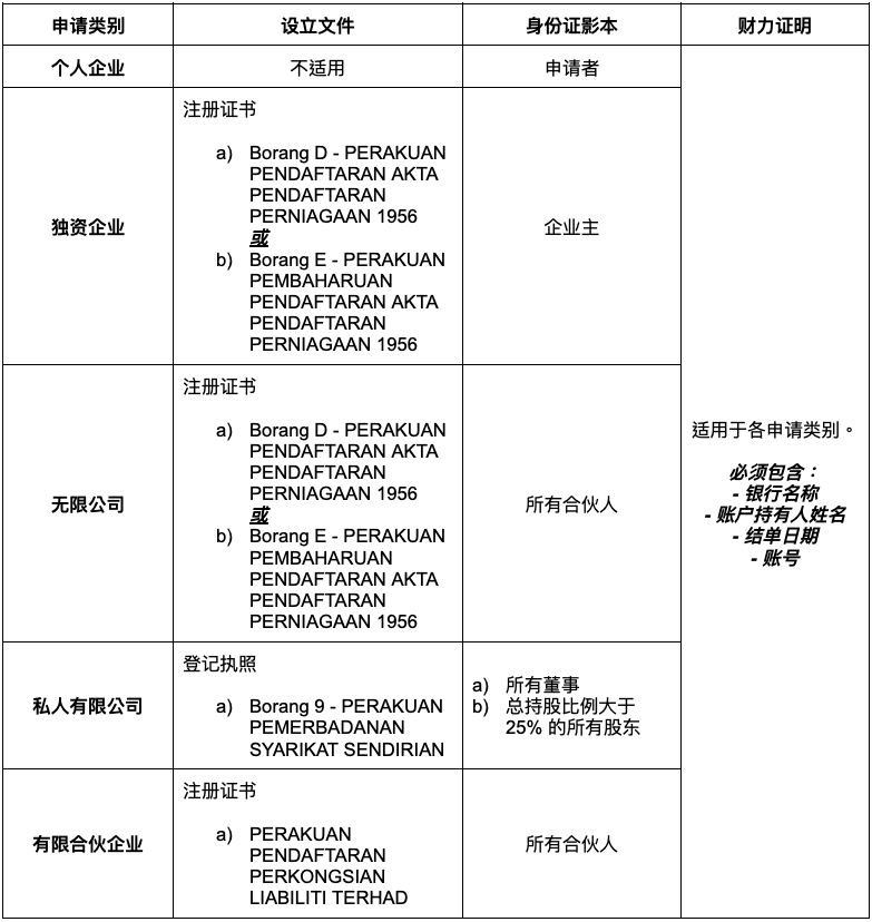Screen_Shot_2022-11-10_at_5.28.00_PM.png