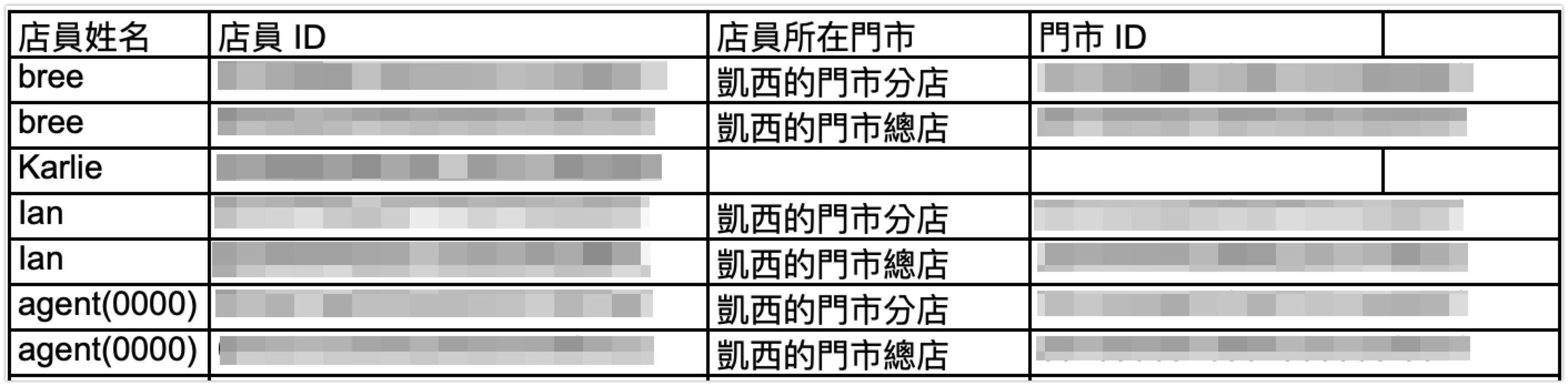 CN_3___________update.png
