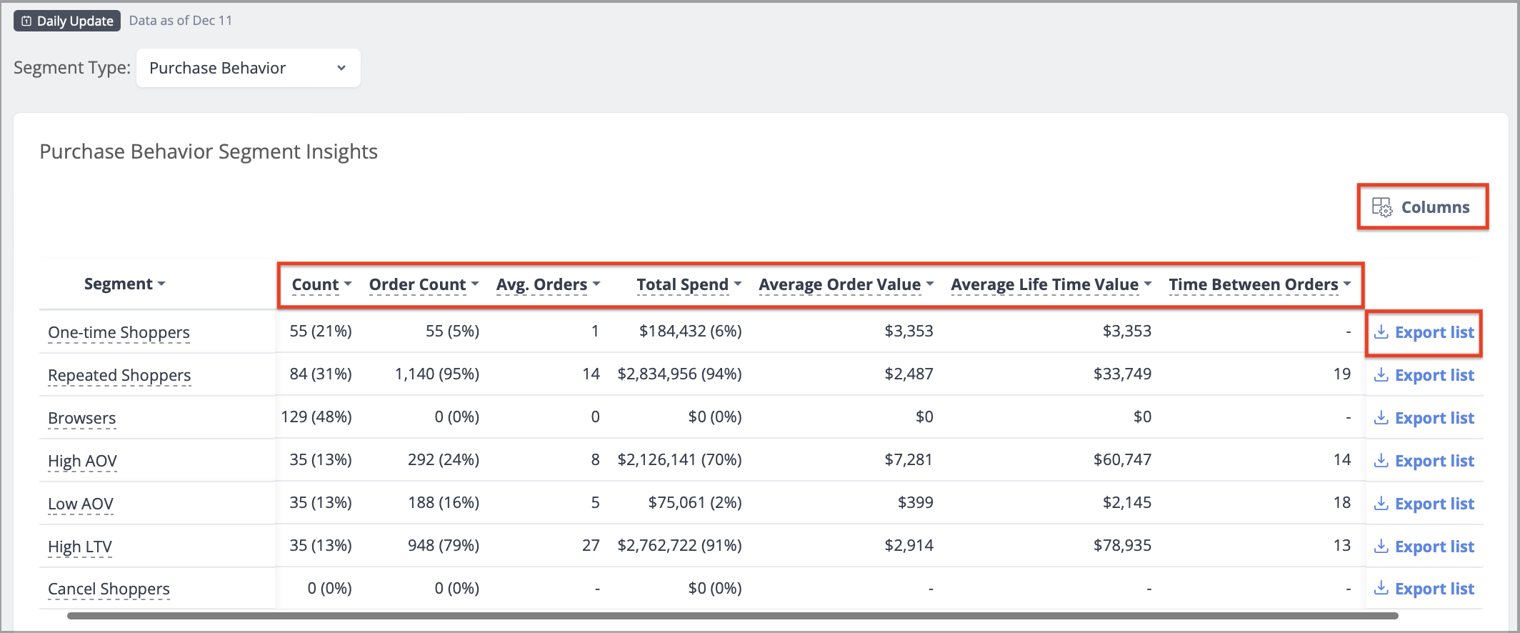Purchase_Behavior_features_EN.png