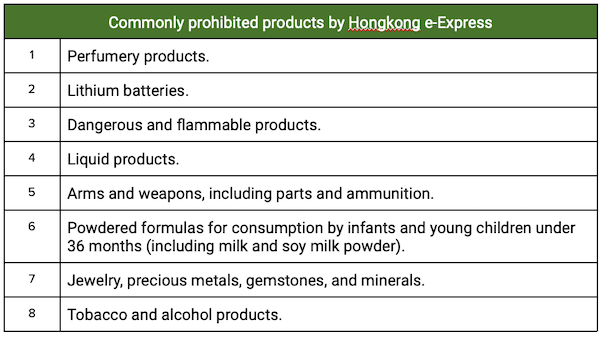 Hongkong Post - e-Express Introduction and Application – SHOPLINE Help  Center