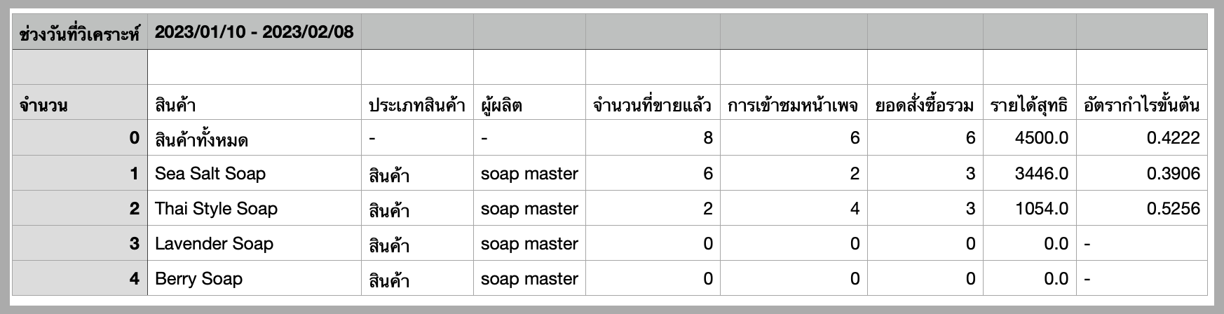 TH_Update7.png