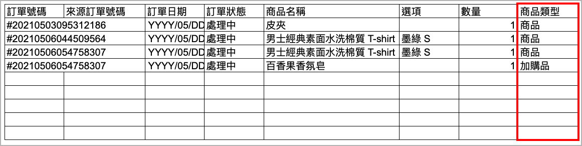 截圖