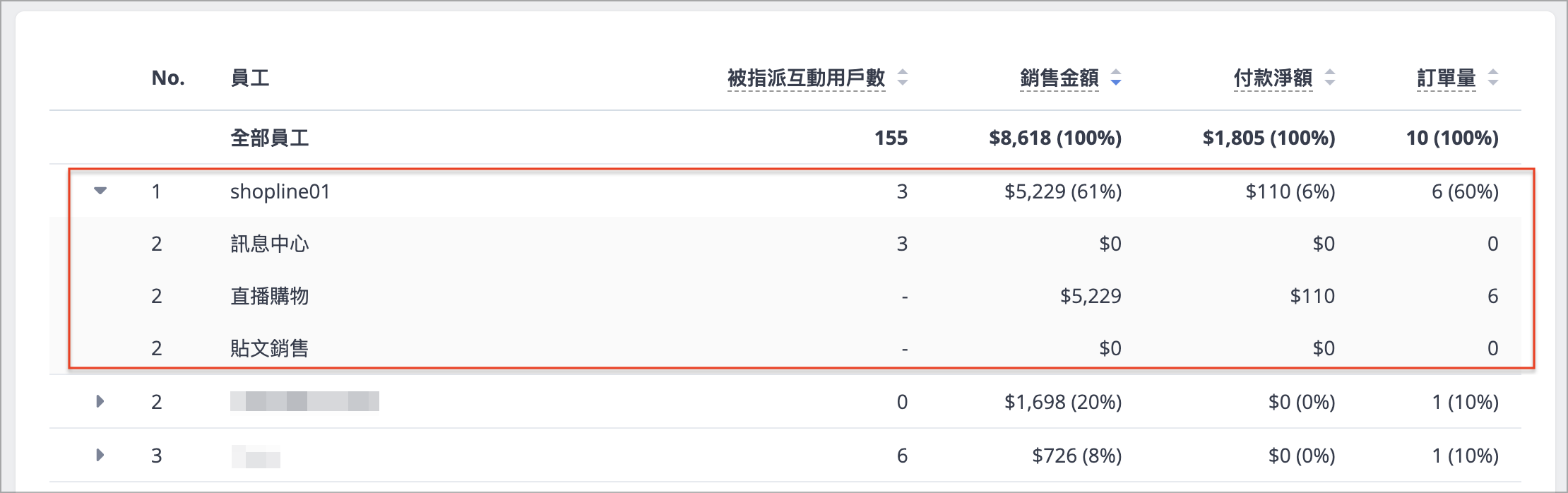 截圖