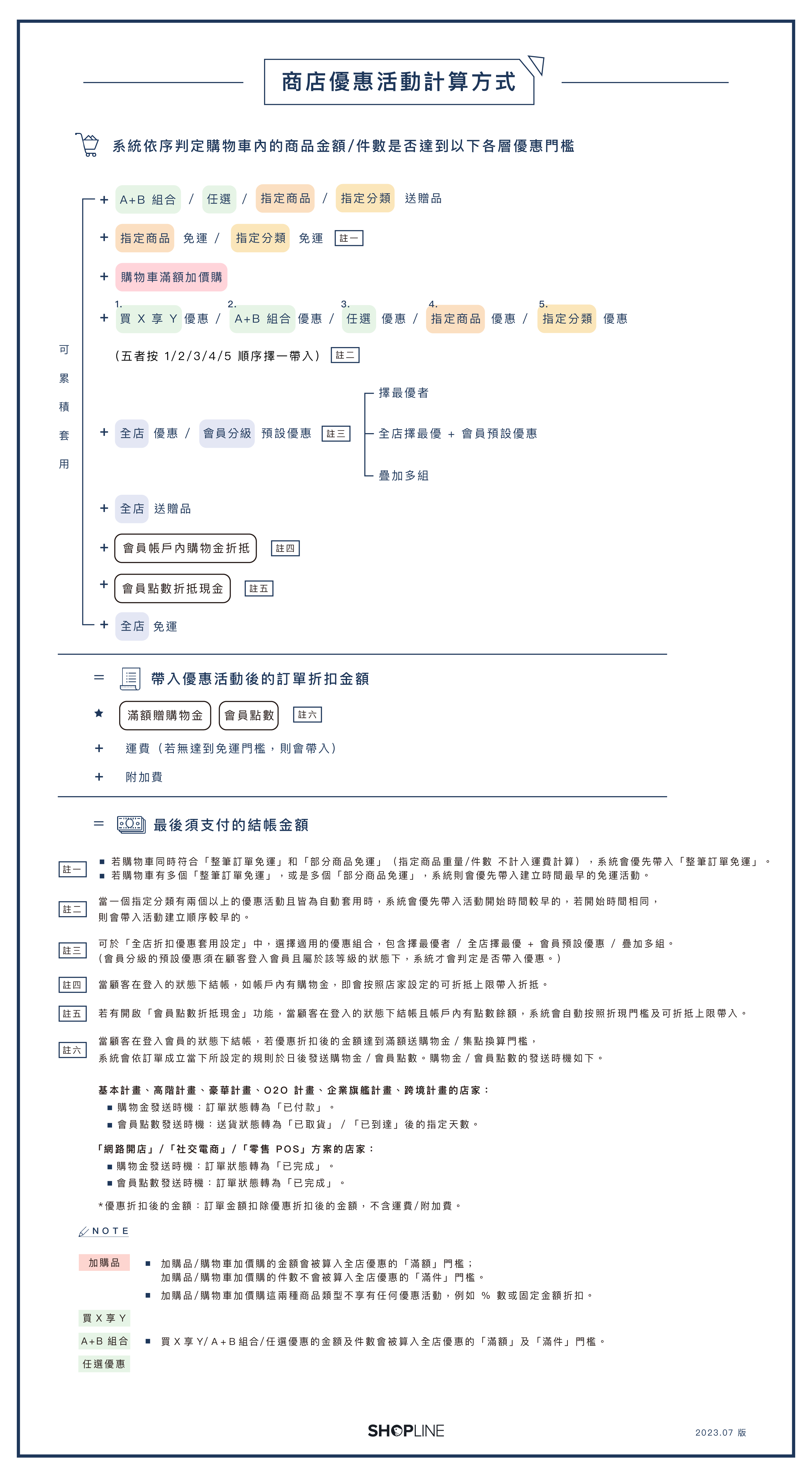 繁中 2023.07 promotion.png