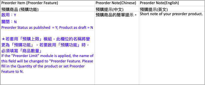 大量匯 預購功能.png