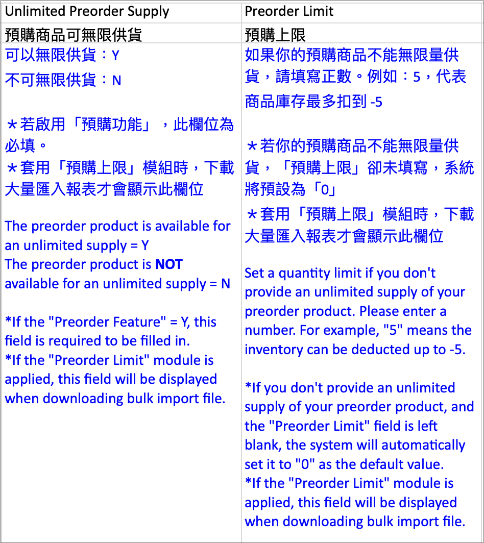 Screenshot 2023-07-28 at 4.25.20 PM.png