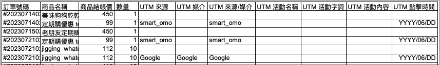 UTM 報表.png