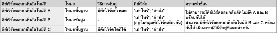 Screen Shot 2023-08-23 at 11.24.54 AM.png