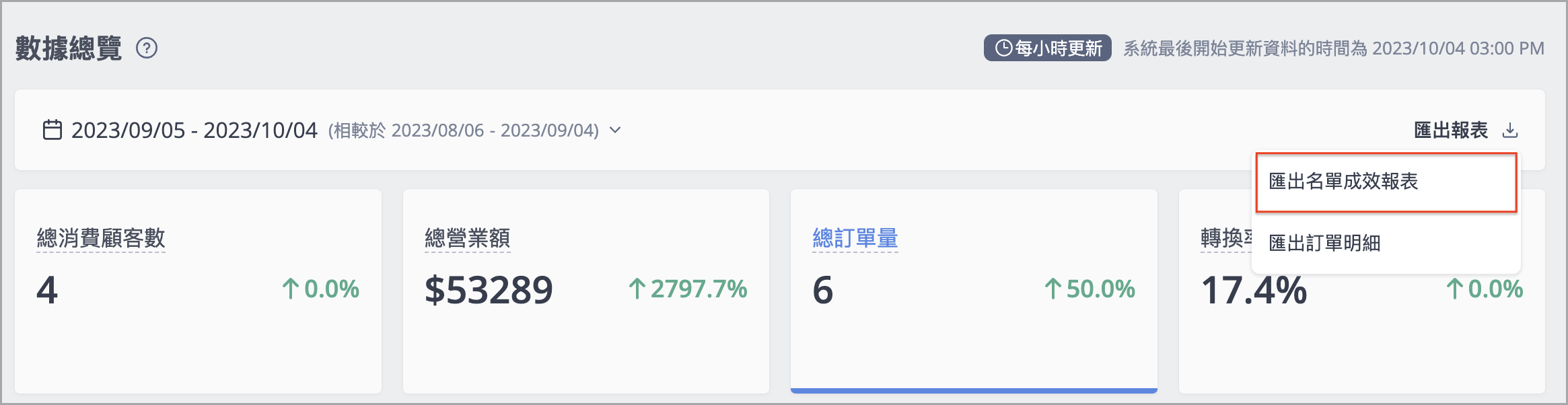 名單成效報表.png