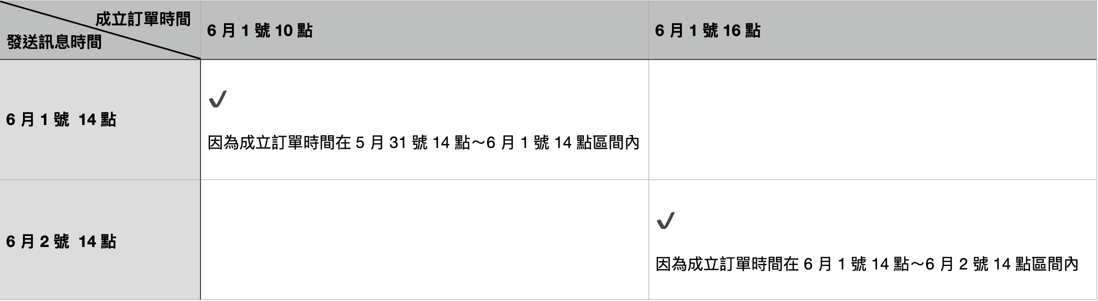 截圖 2023-10-04 下午12.44.19.png
