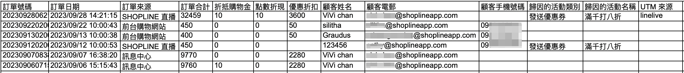 訂單明細報表.png