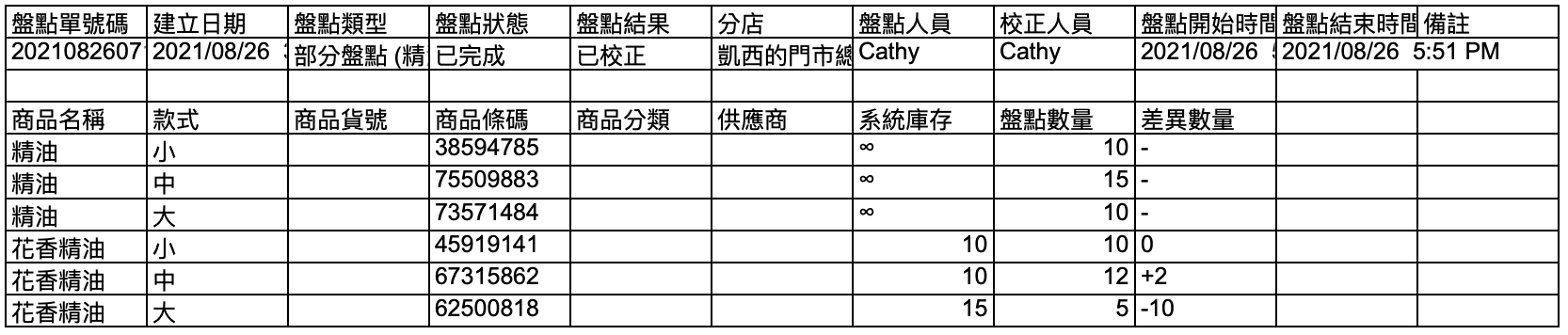 CN fix 4.png