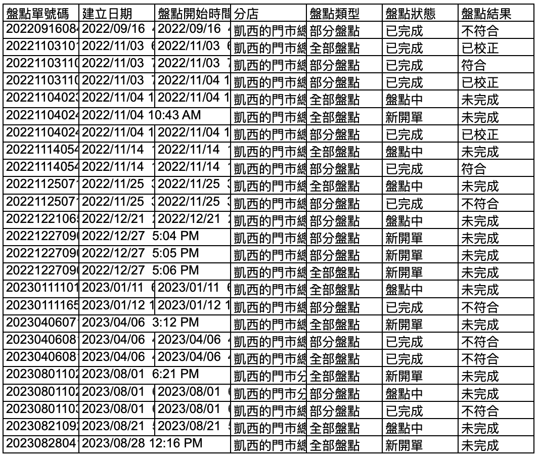Screen Shot 2023-11-28 at 12.44.12 PM.png