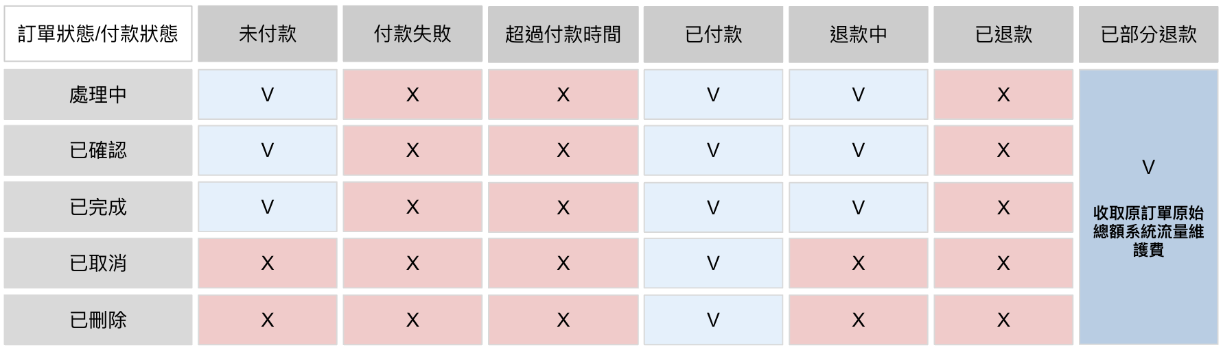 截圖 2024-01-05 下午7.25.11.png
