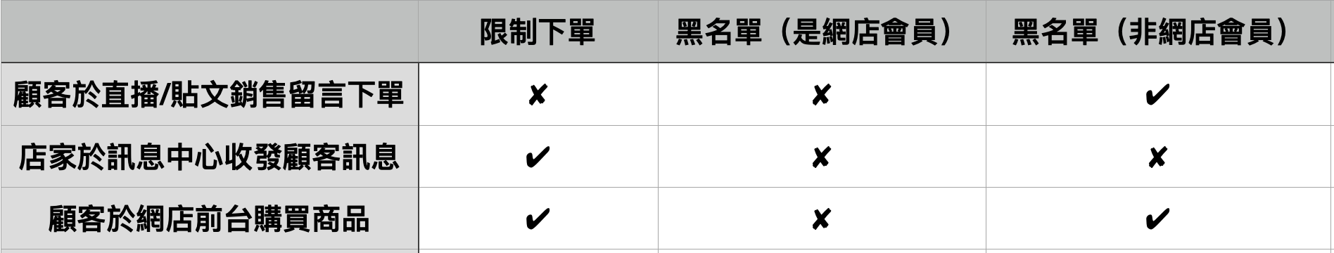 截圖 2024-04-02 上午10.44.27.png
