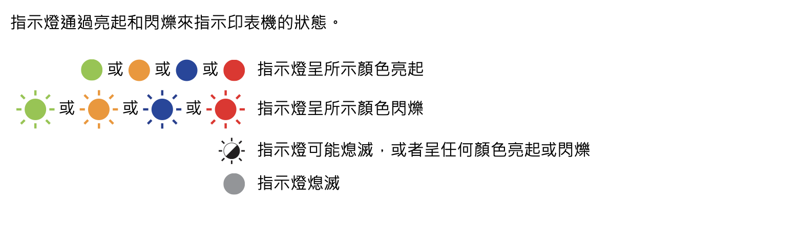 Screenshot 2024-05-03 at 5.32.10 PM.png