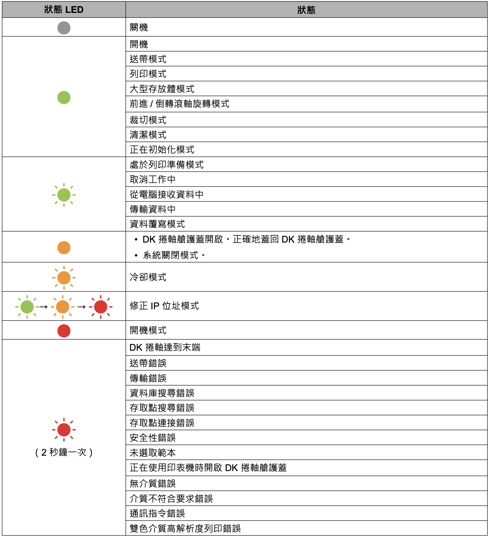 Screenshot 2024-05-03 at 5.14.56 PM.png