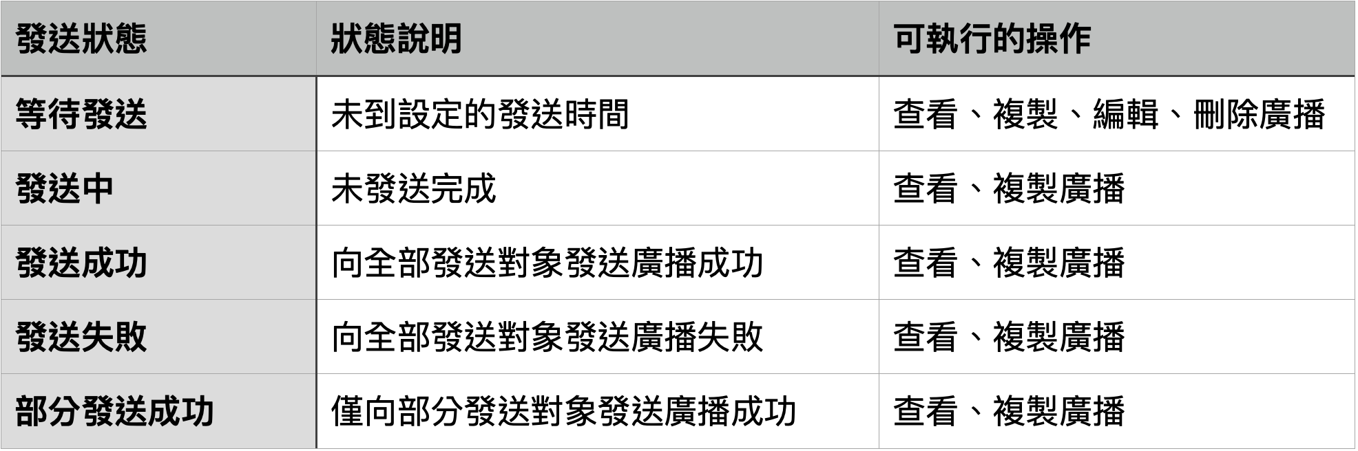 截圖 2024-06-04 下午4.46.16.png