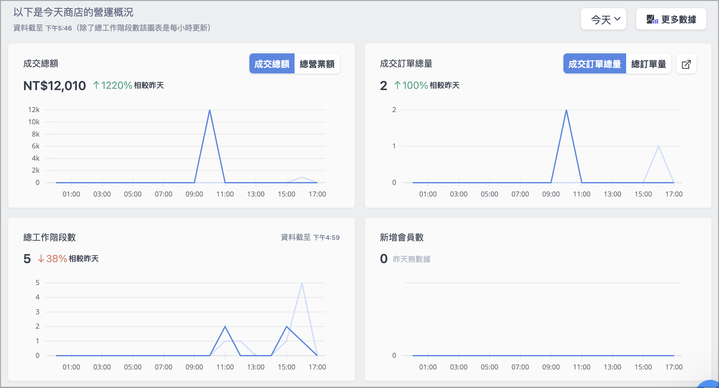 全新 二.png