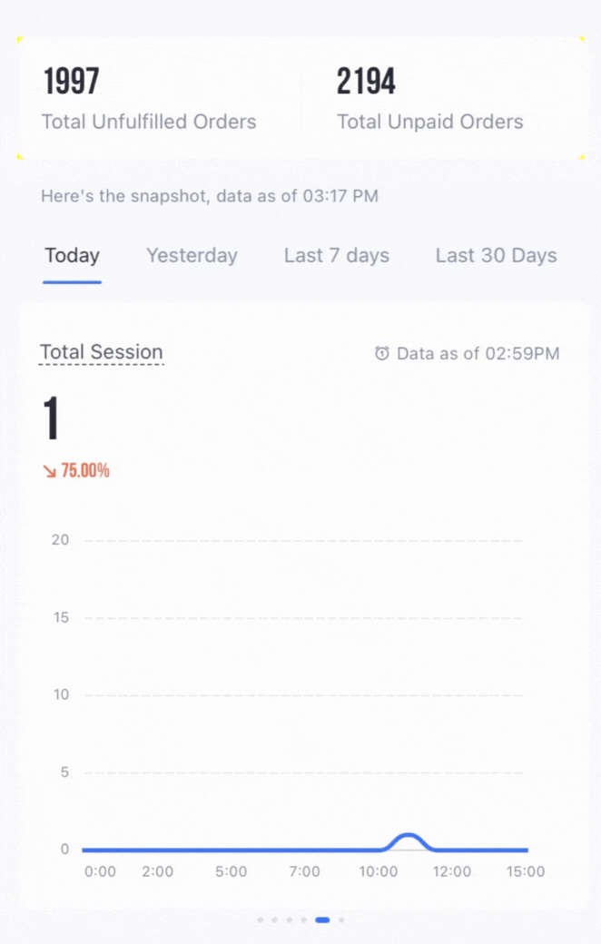 EN customer indicators.gif