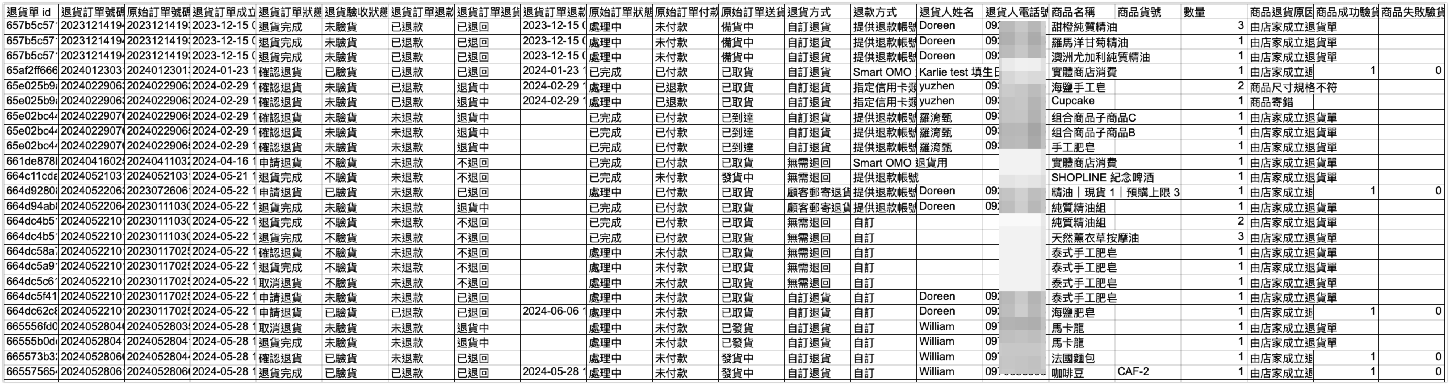 退貨單報表範例.png