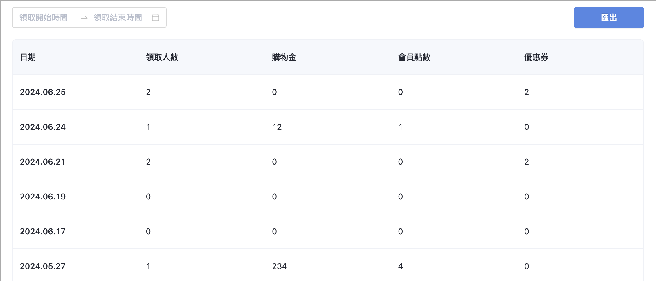 Screenshot 2024-06-27 at 12.14.05 PM.png