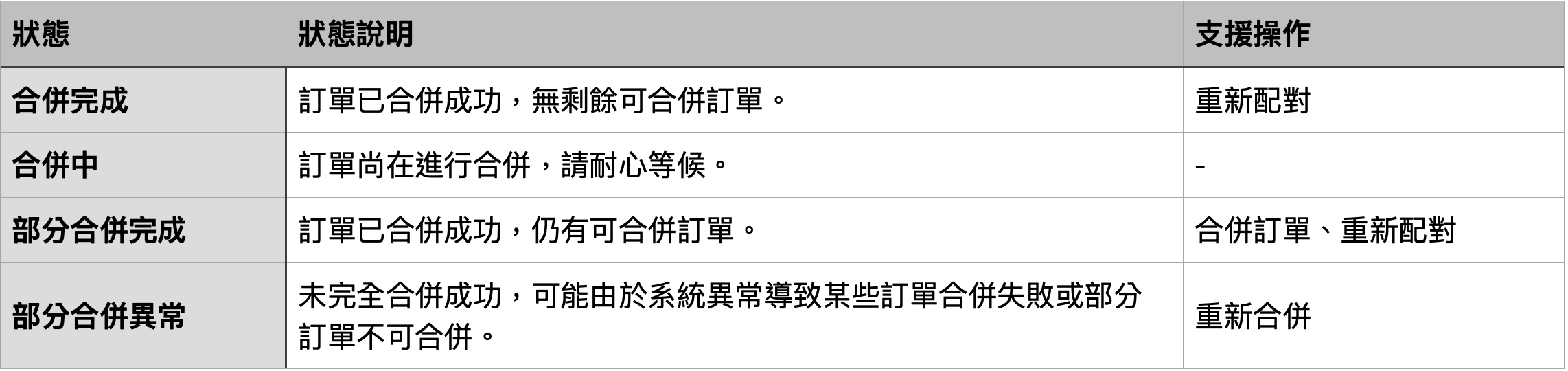 截圖 2024-07-03 下午12.19.59.png