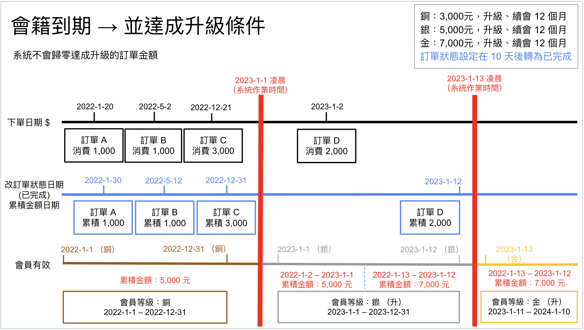 截圖 2024-07-12 16.12.43.png