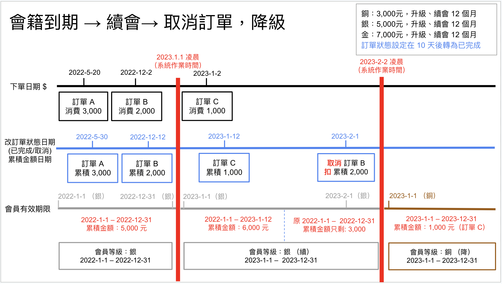 截圖 2024-07-12 16.14.16.png