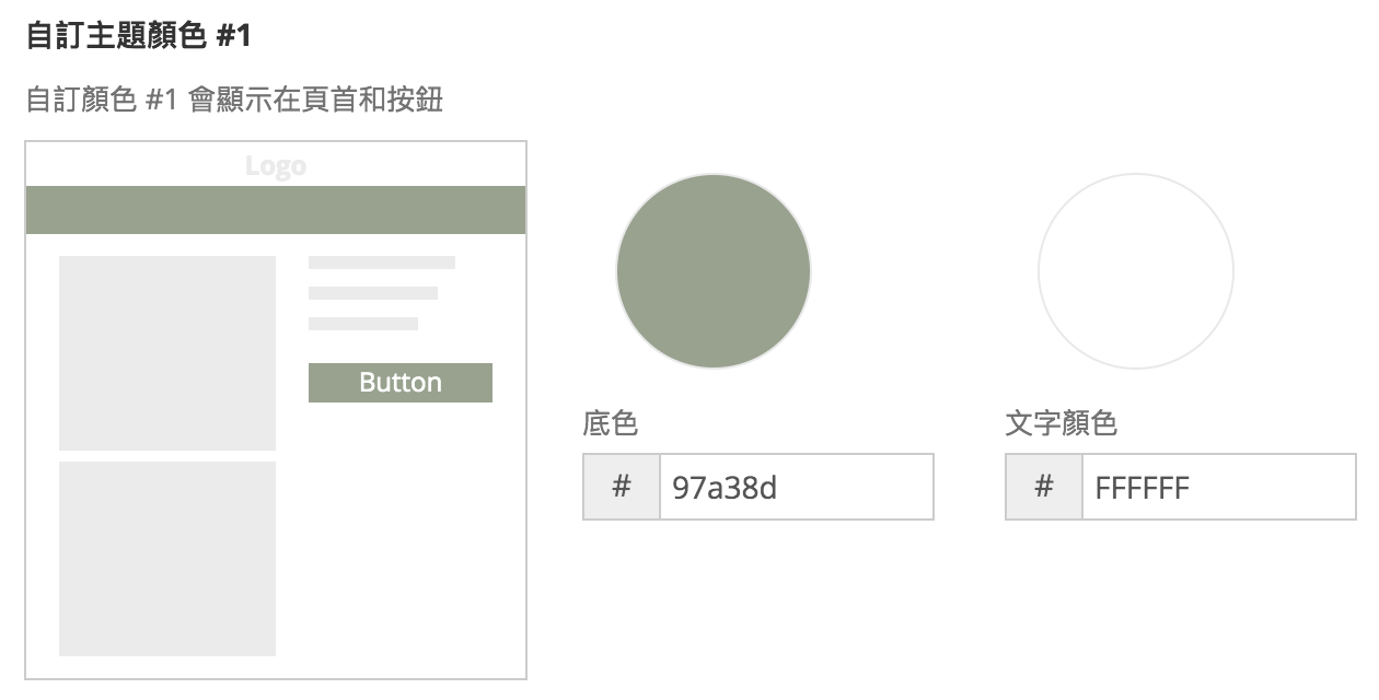 Kingsman 版型使用指南u2013 SHOPLINE 常見問題