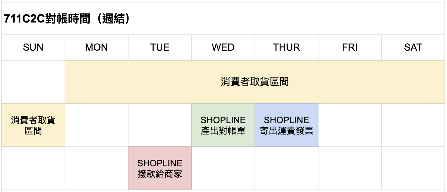 711C2C__.png
