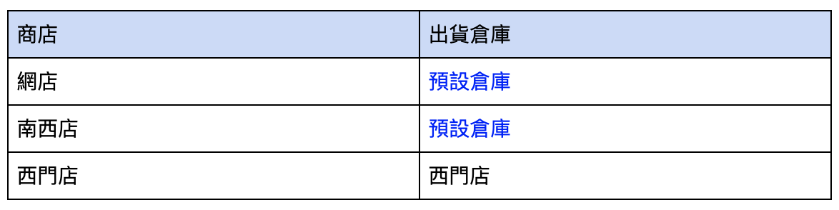 _____2020-02-19___9.33.30.png