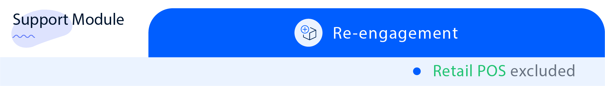 Reengagement1.png