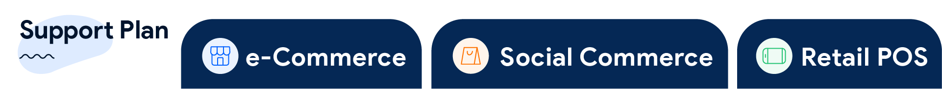 6.SHOPLINE_Support_All-Plan.png