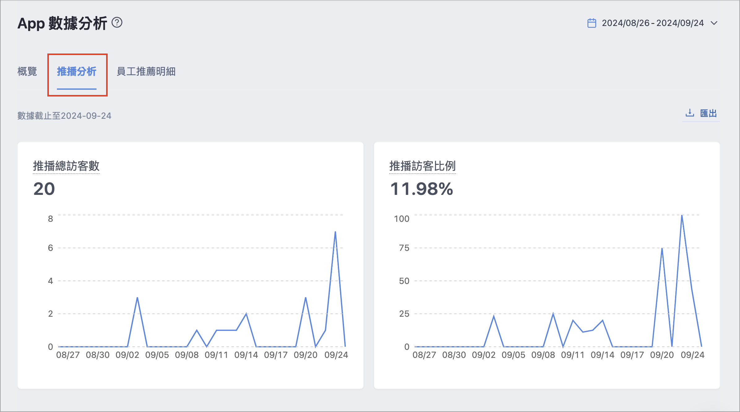 Screenshot 2024-09-25 at 3.20.28 PM.png