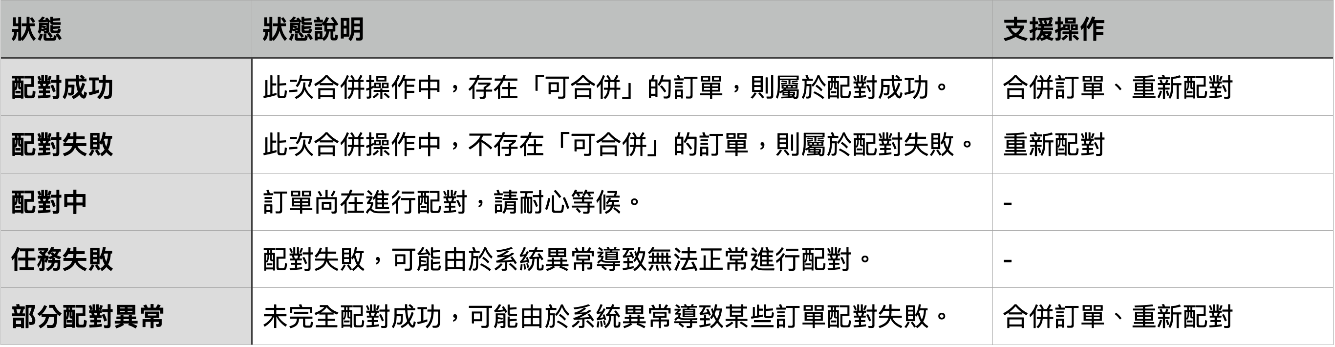 截圖 2024-11-13 上午11.50.08.png