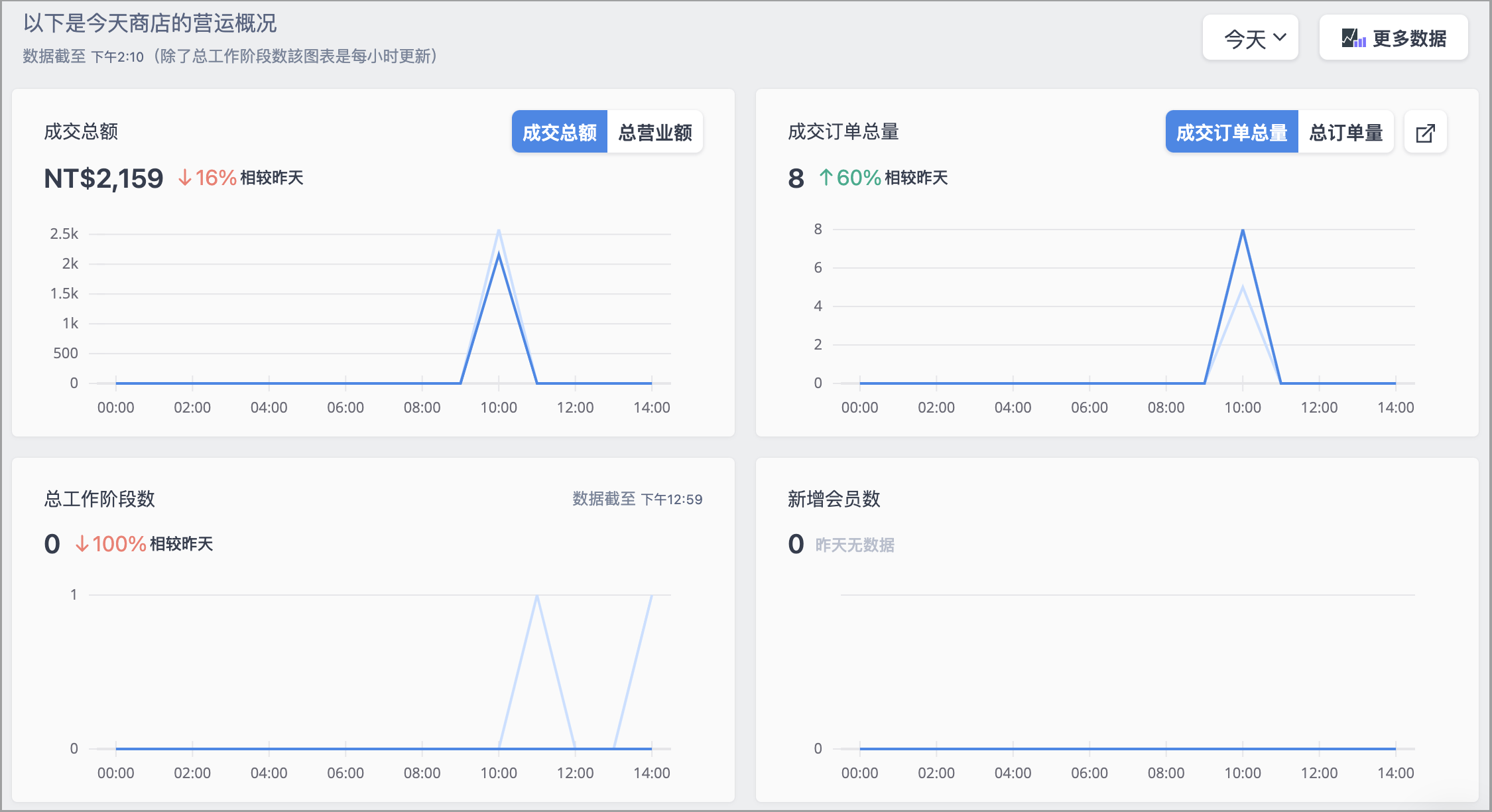 截圖 2024-08-06 下午2.11.14.png