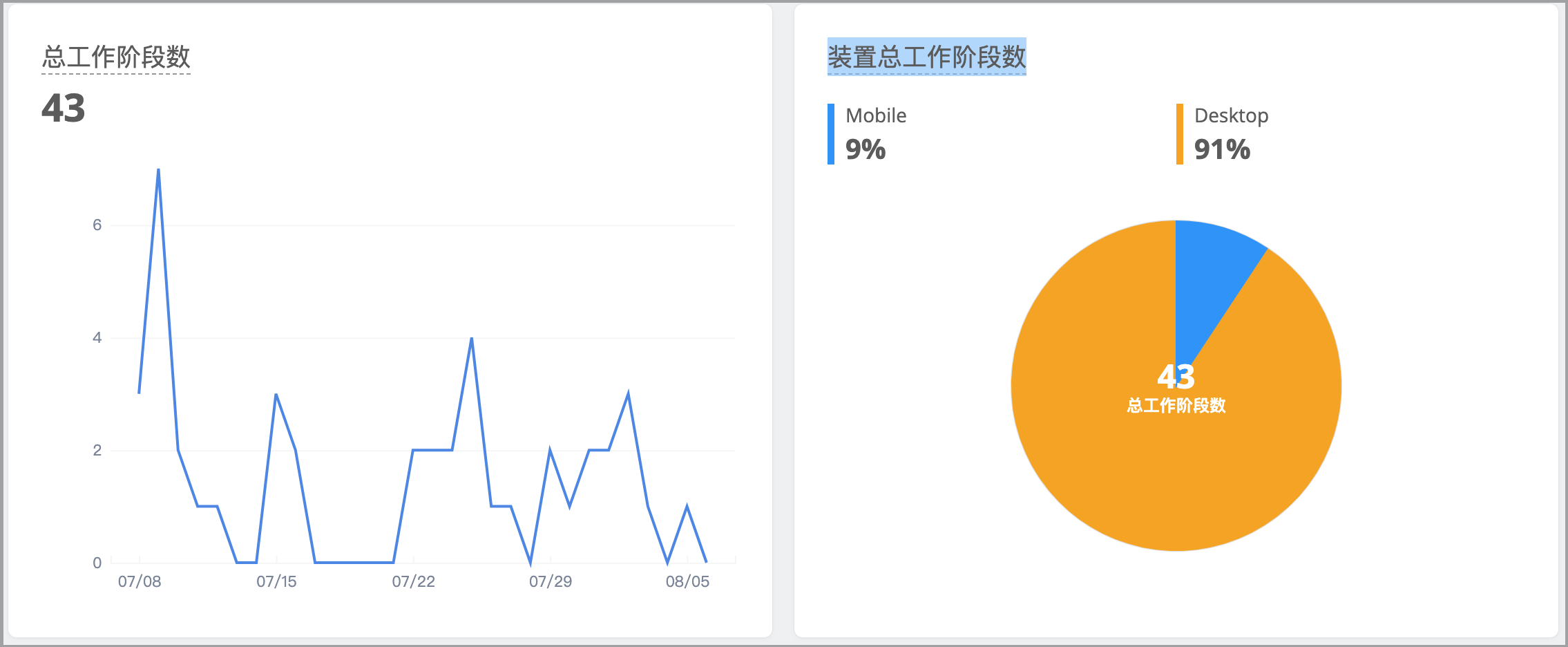 截圖 2024-08-06 中午12.06.08.png