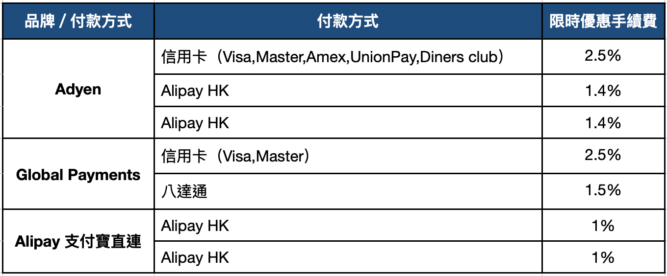 截圖 2024-12-12 15.37.21.png