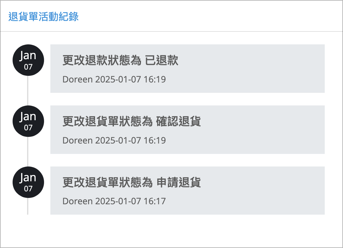 退貨單活動紀錄.png