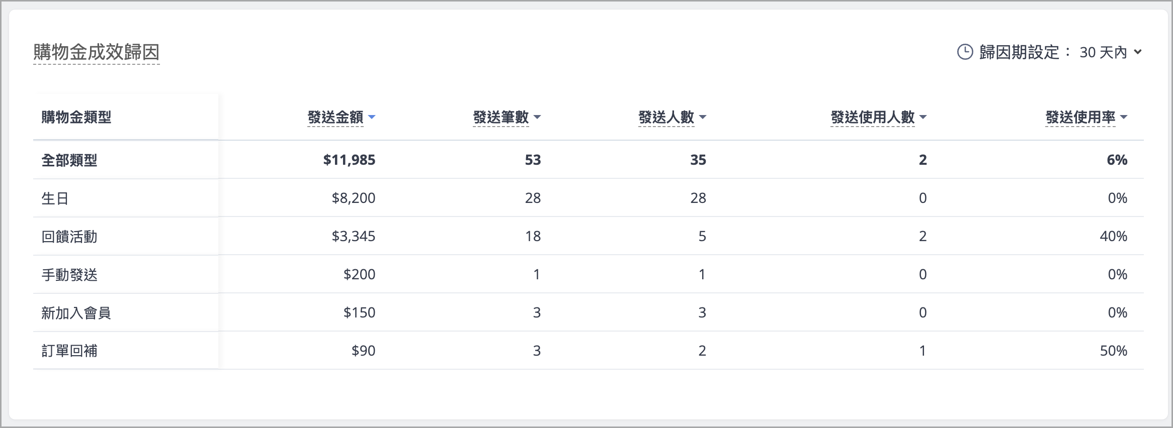 補3.png
