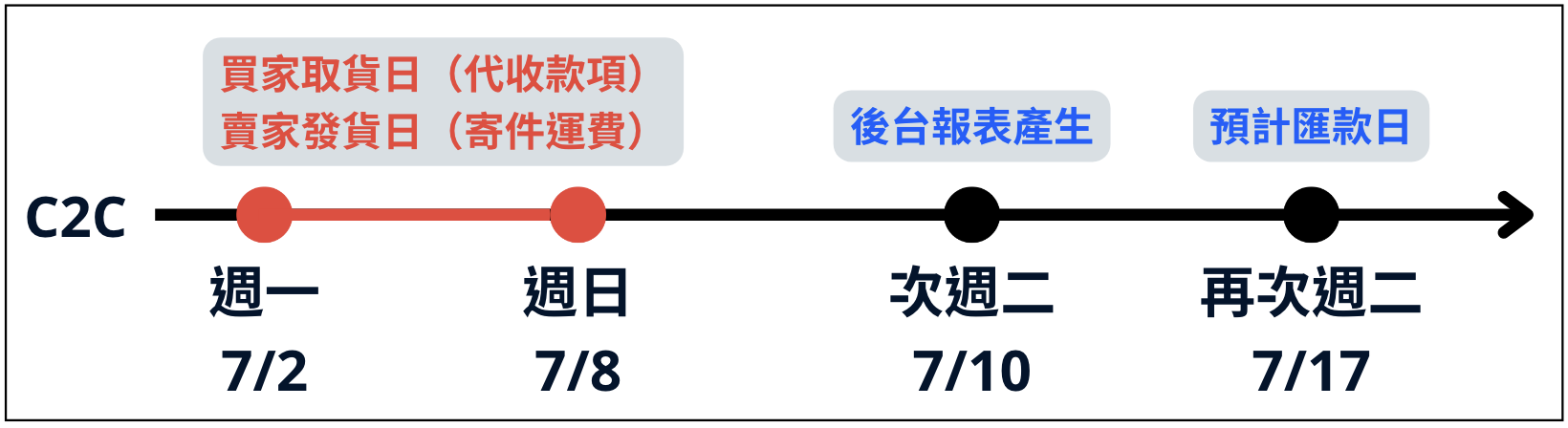 截圖 2025-02-27 16.14.52.png