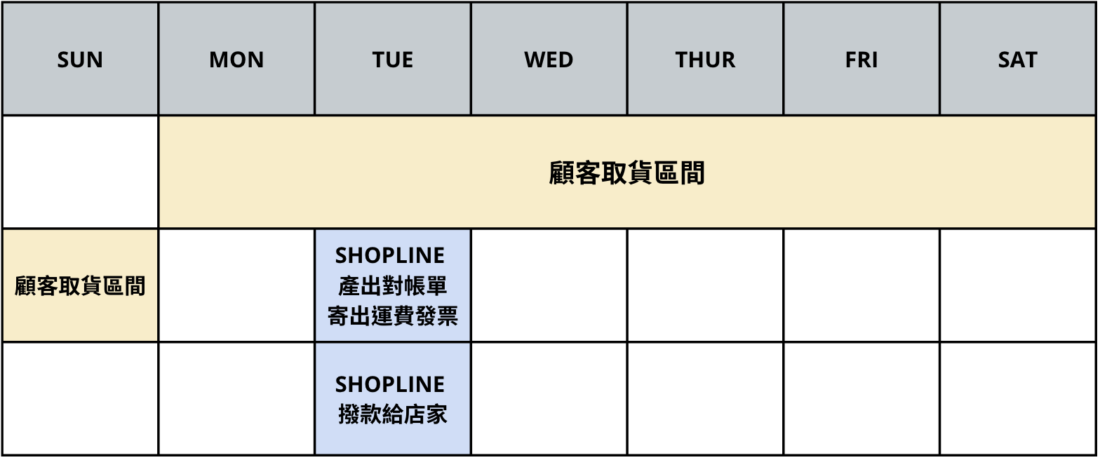 截圖 2025-02-27 16.12.52.png