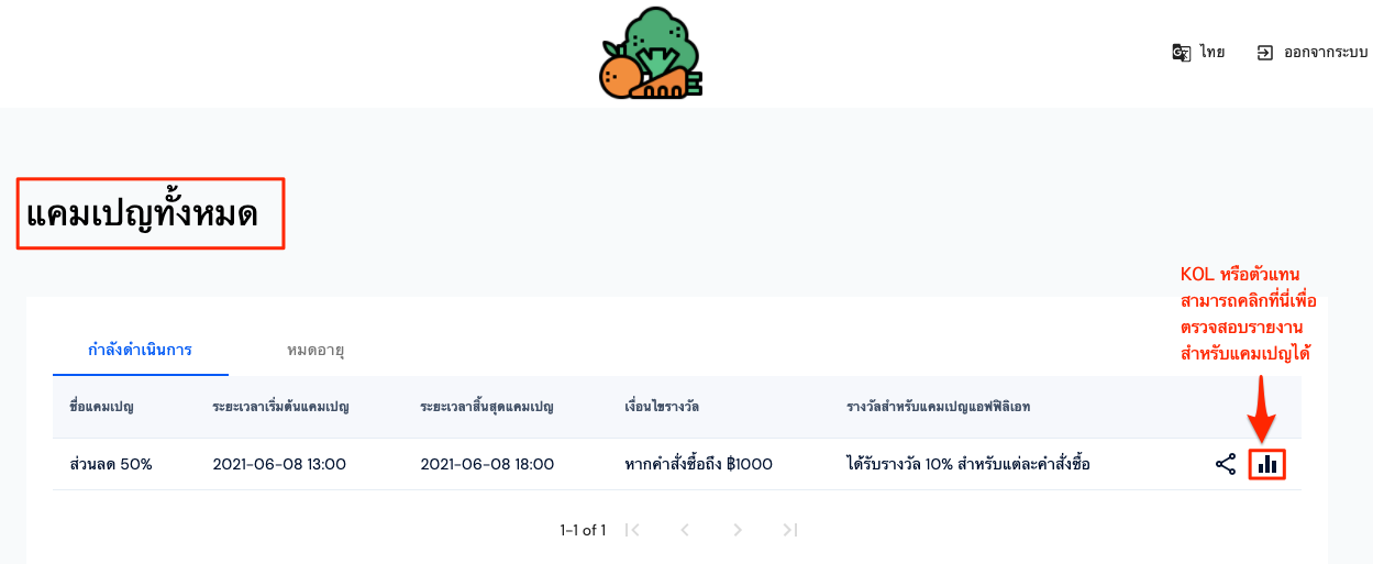 Affiliate_Campaign_Report-KOL-9.png