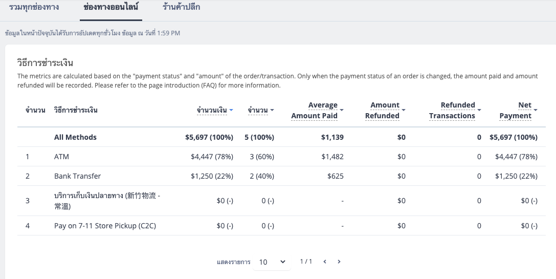 screenshot-Shoplytics_payment-2.png