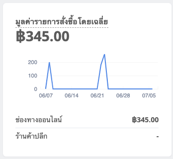 Shoplytics-Home-3.png