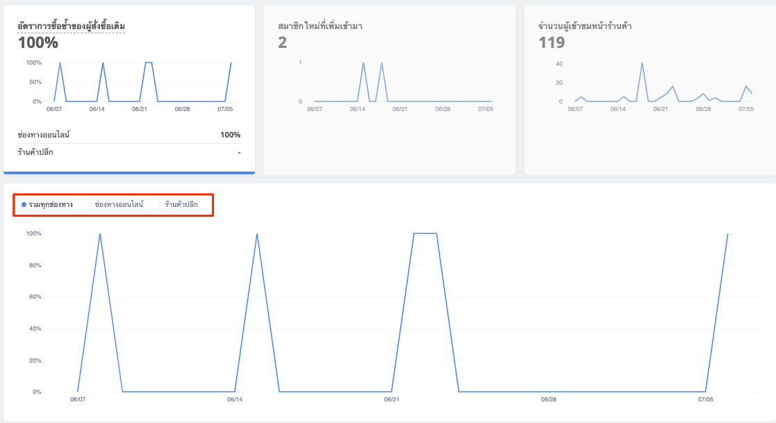 Shoplytics-Home-5.png